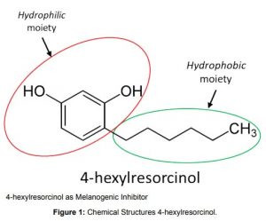 Cấu trúc phân tử của 4-Hexyl-resorcinol