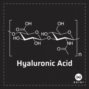 Hyaluronic Acid là gì?