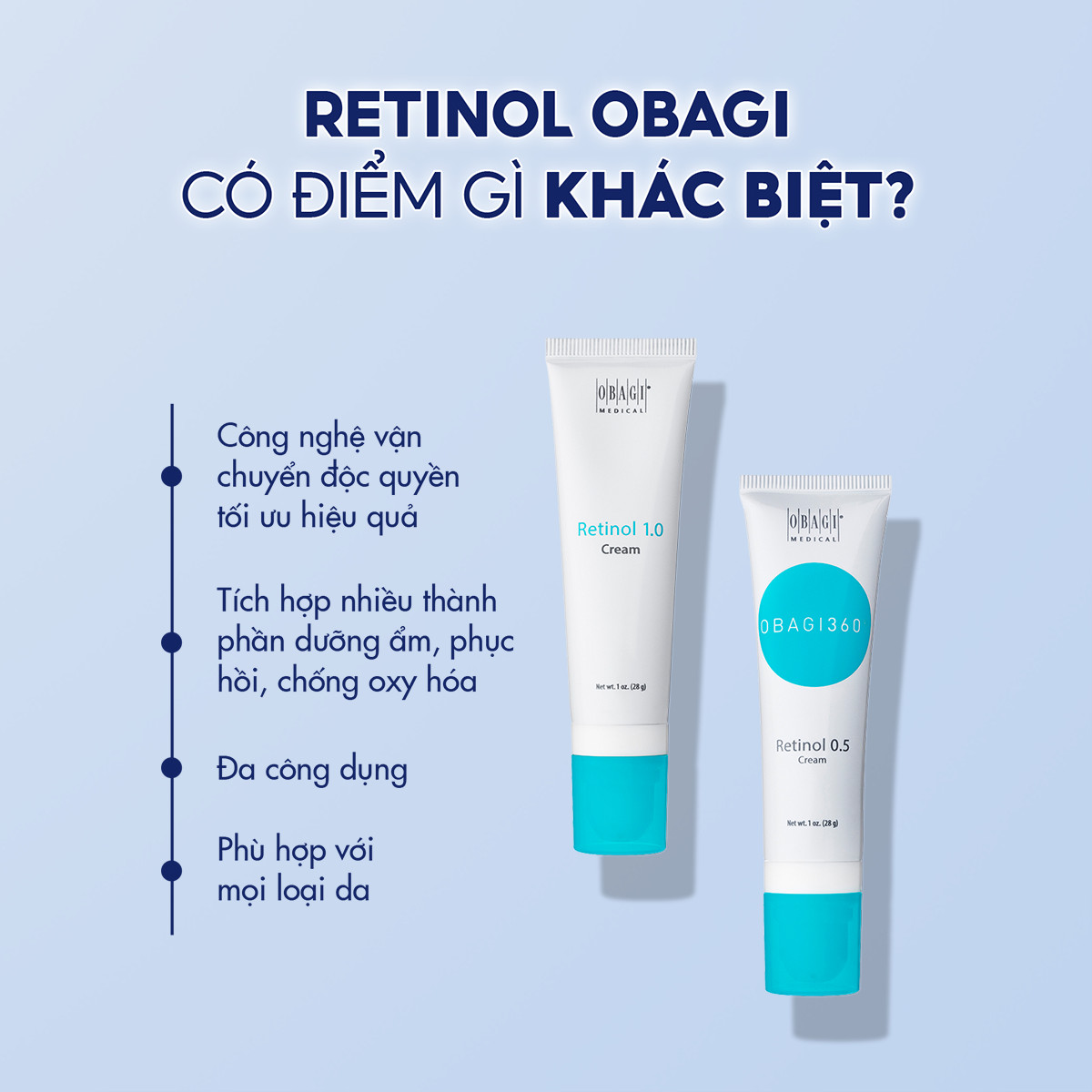 Obagi Retinol