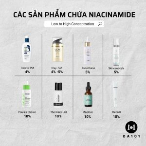 Sản phẩm chứa Niacinamide