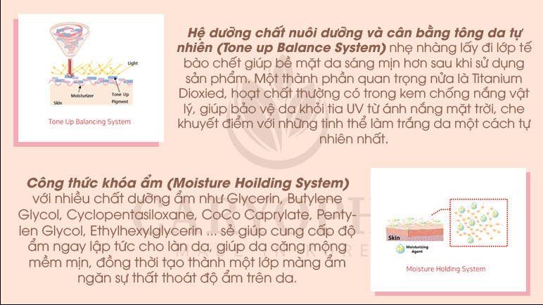 Công Nghệ Dưỡng Trắng Da Của Hàn Quốc