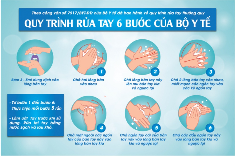 11 Cách Dưỡng Da Tay Hiệu Quả Đơn Giản