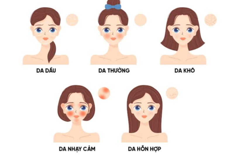 12 Bước Chăm Sóc Da Chuyên Sâu Hiệu Quả