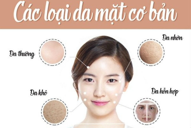 8 Bước Chăm Sóc Da Cơ Bản Tại Nhà Để Đạt Được Làn Da Sáng Khỏe