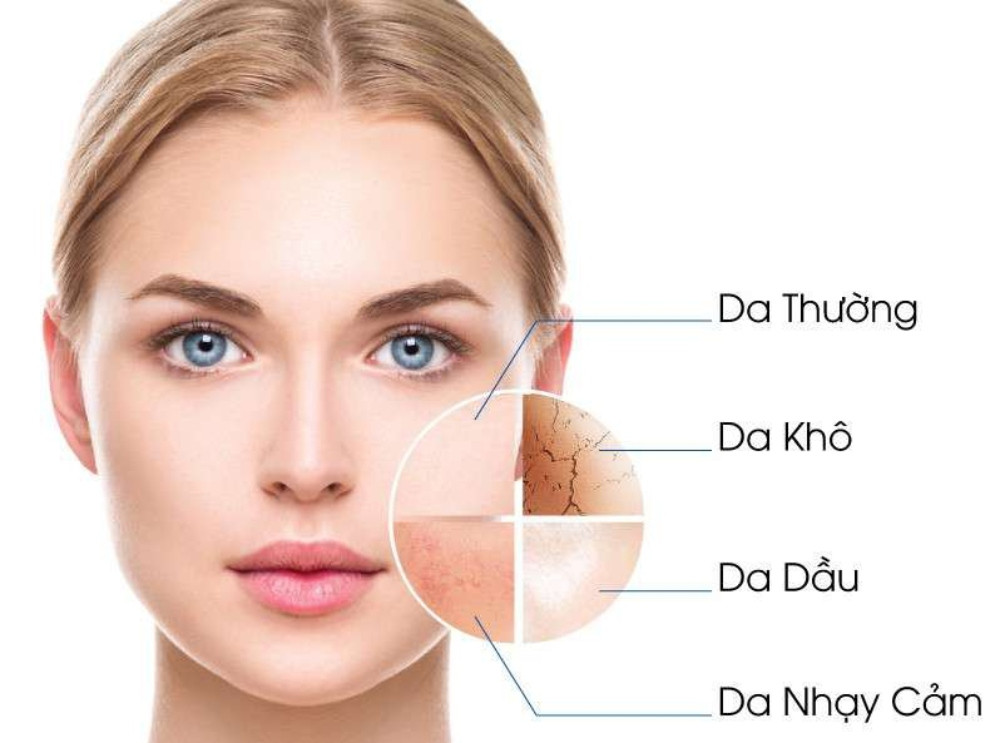 9 Bước Dưỡng Trắng Da Đạt Chuẩn Từ Chuyên Gia
