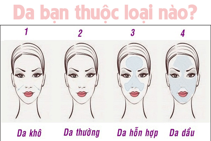 Cách Se Khít Lỗ Chân Lông Hiệu Quả