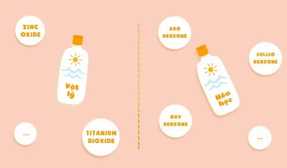 TOP 13 Kem Chống Nắng Vật Lý Tốt Nhất Dành Cho Da Nhạy Cảm